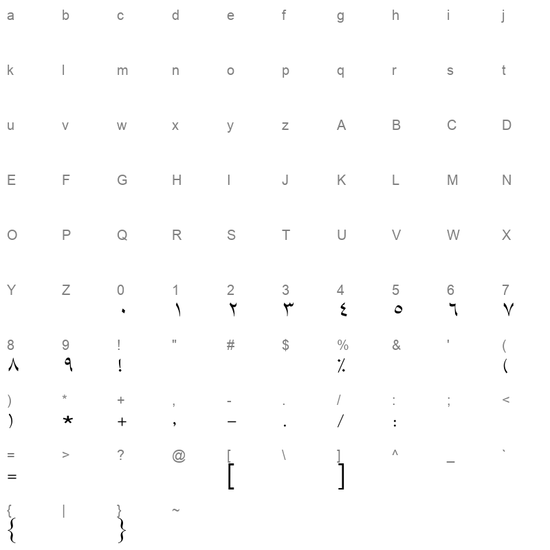 HSN Naskh Character Map