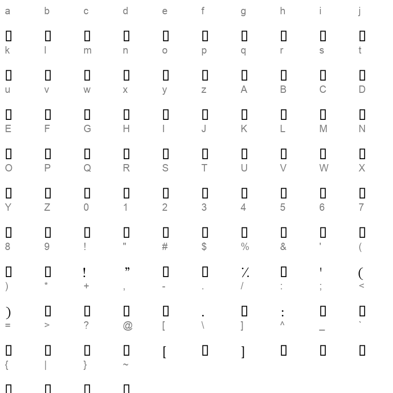 HSN Razan regular Character Map