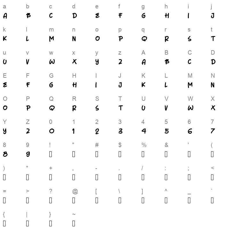 HugeBoy Character Map