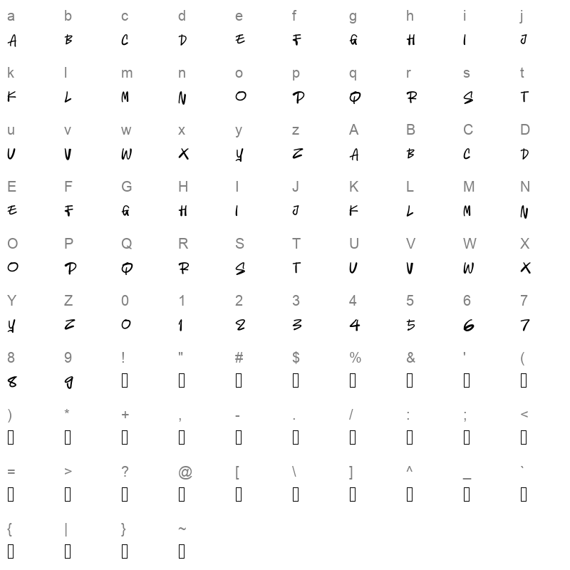 Hugest Character Map