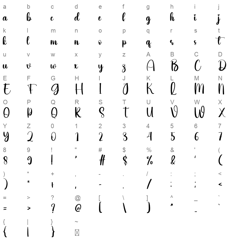 Hugging Character Map