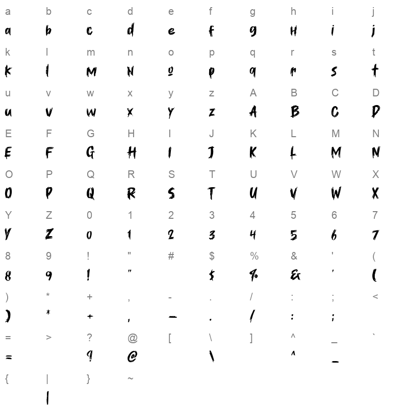 Hurt Time Character Map