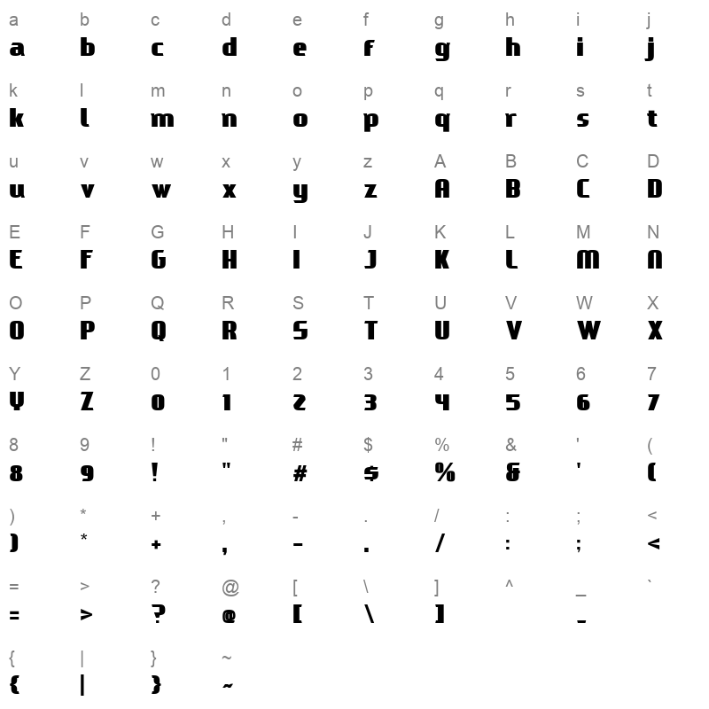 Huxley Max Character Map