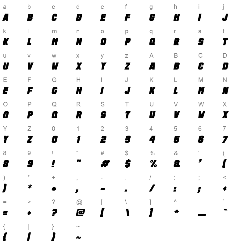 Hyper Fatos Italic Character Map