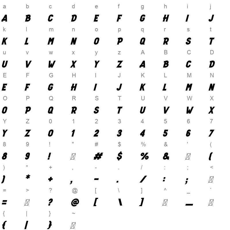 Hyper Top Italic Character Map