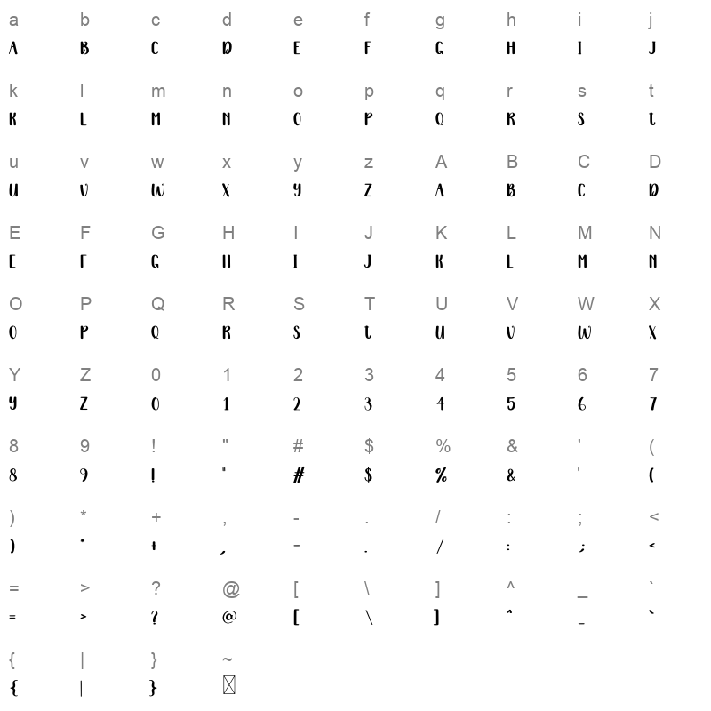 Icy Cold Character Map