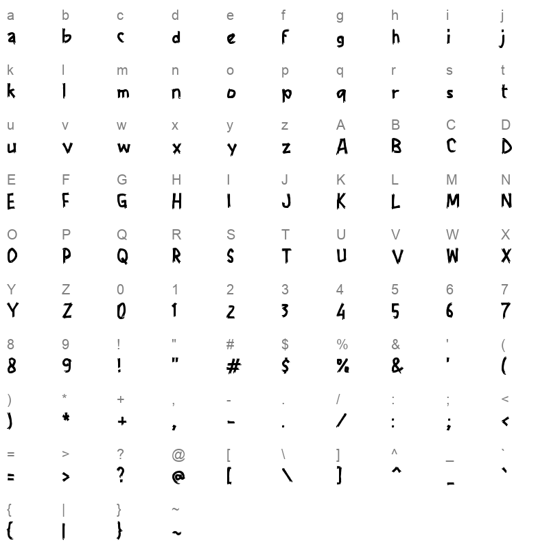 iIghtyMighty Character Map