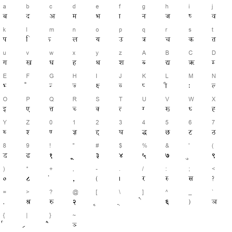 Image Regular Character Map