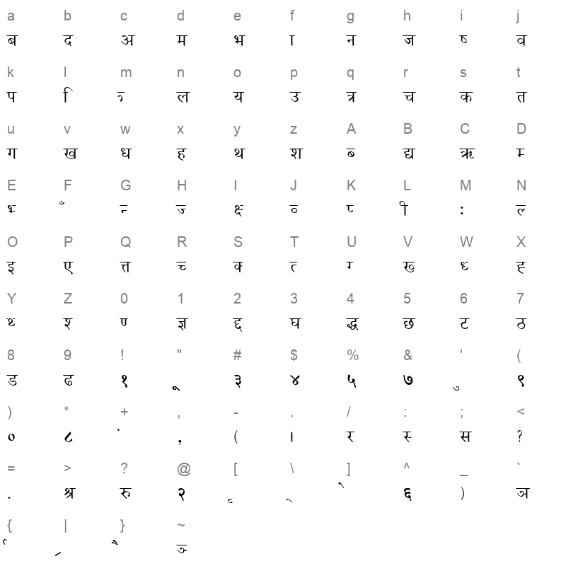 Image text Regular Character Map