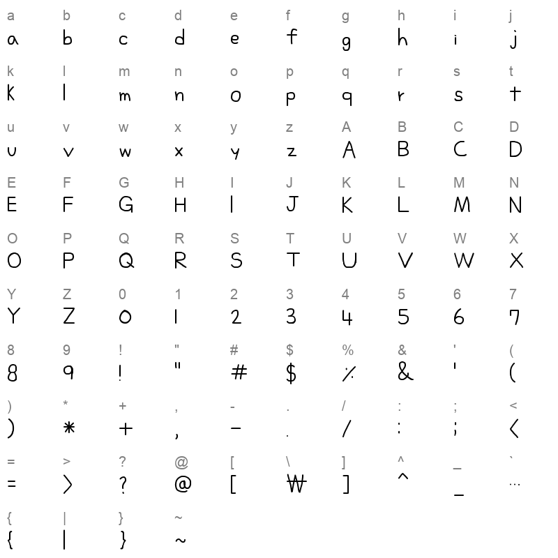 Imsoso Medium Character Map