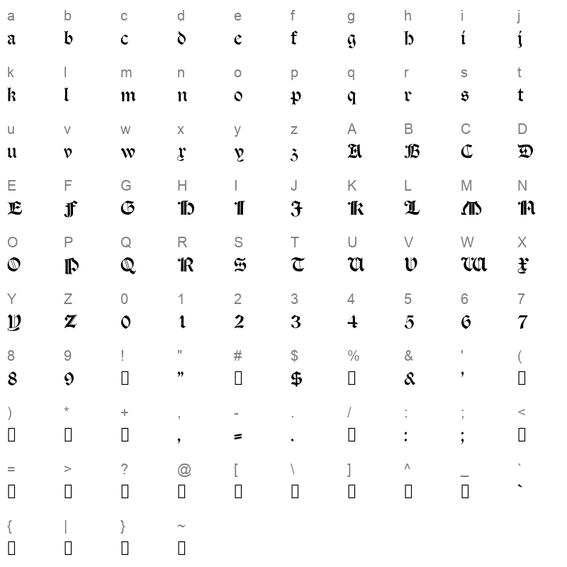 In die busillis Character Map