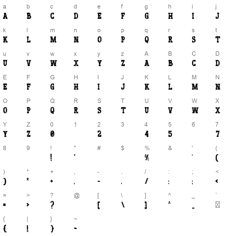Infantry Character Map