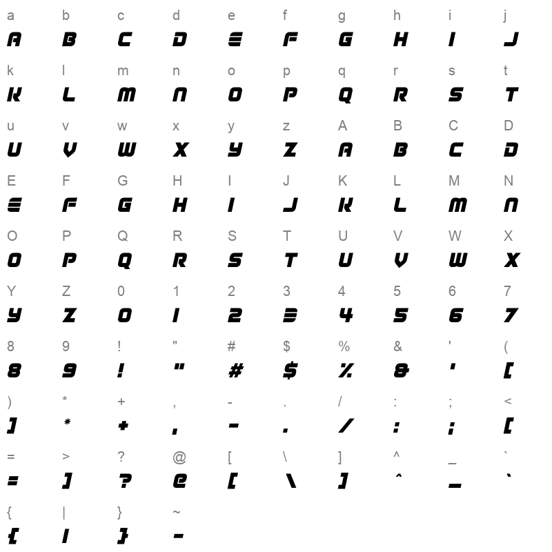 Infinite Realities Italic Character Map