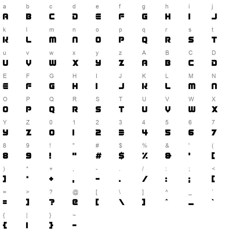 Infinite Realities Character Map