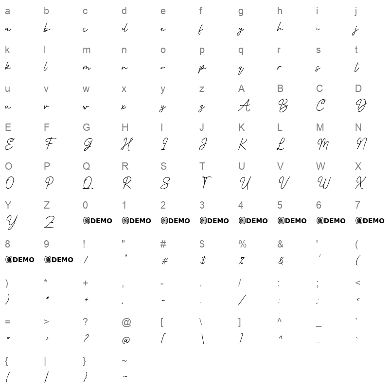 Infirmly Indicator Character Map