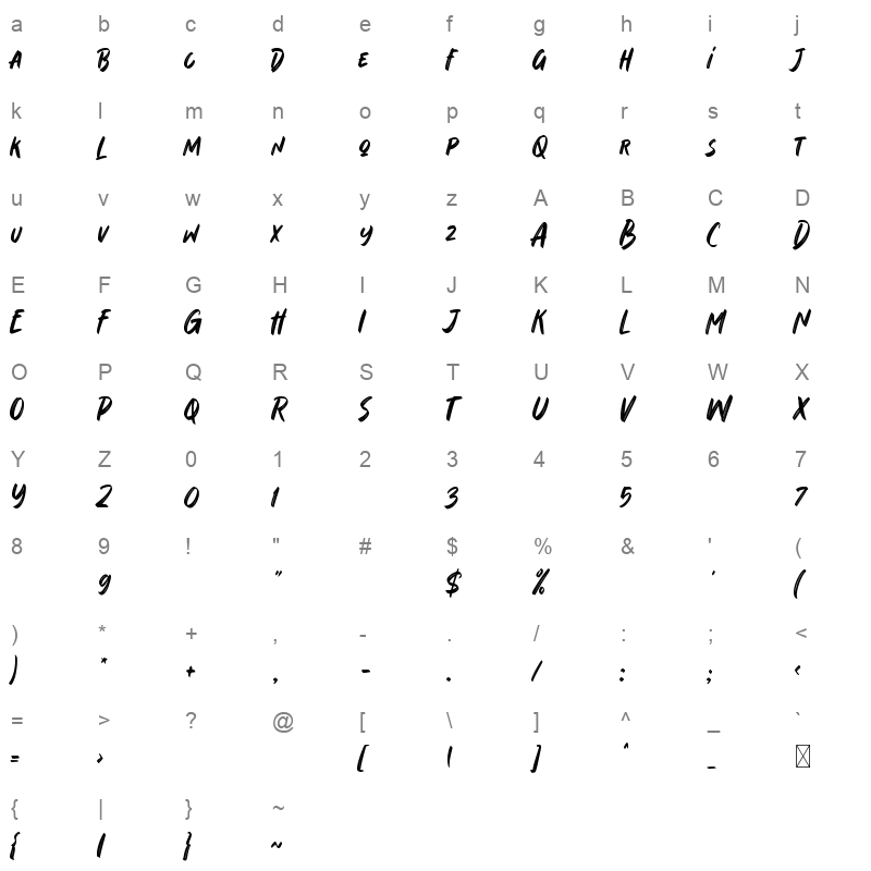 inhabits Character Map