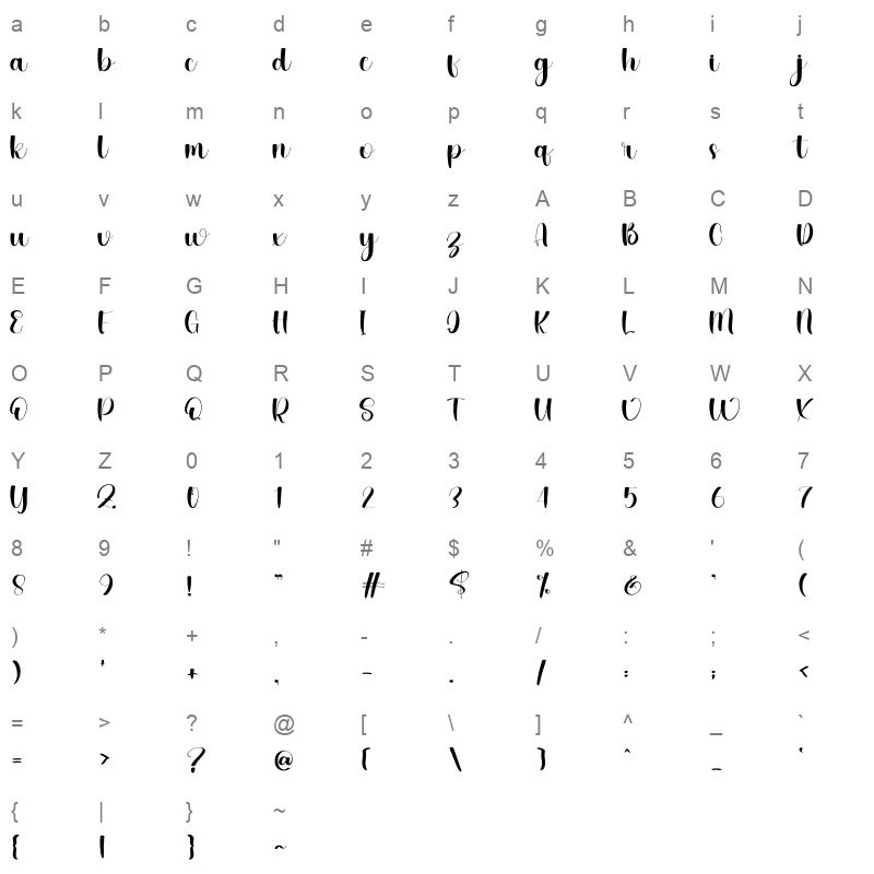 Inline Character Map