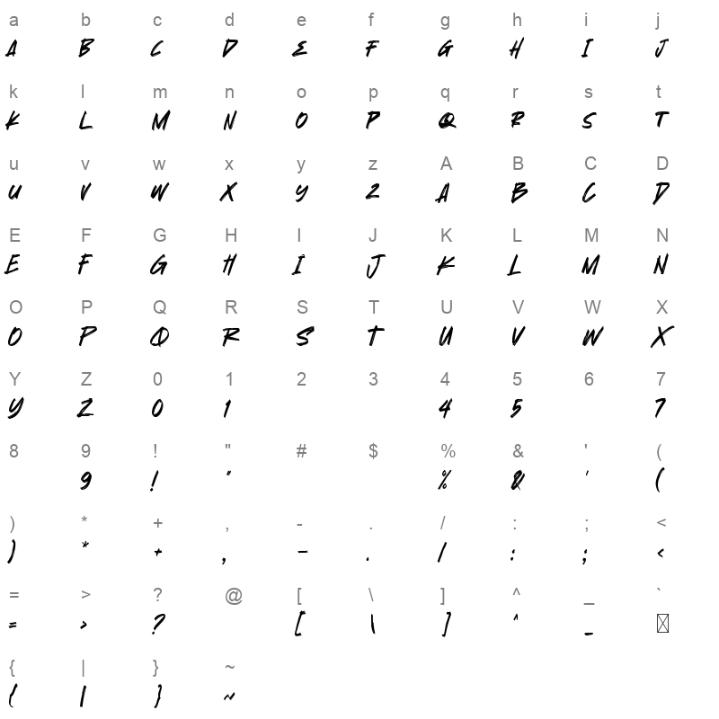innoxious Character Map