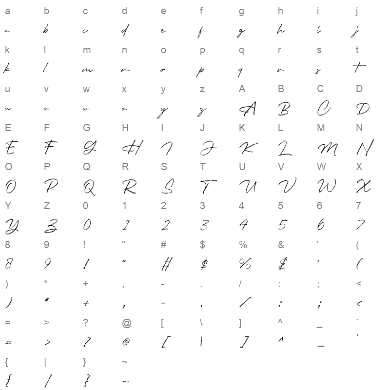 Insiders Character Map