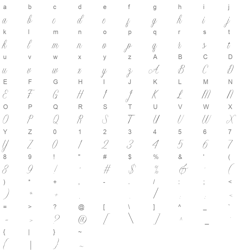 Intelligent ttf Character Map