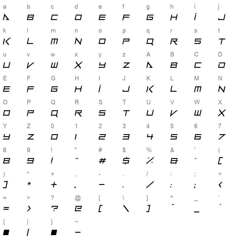 Interstellar Trip Italic Character Map