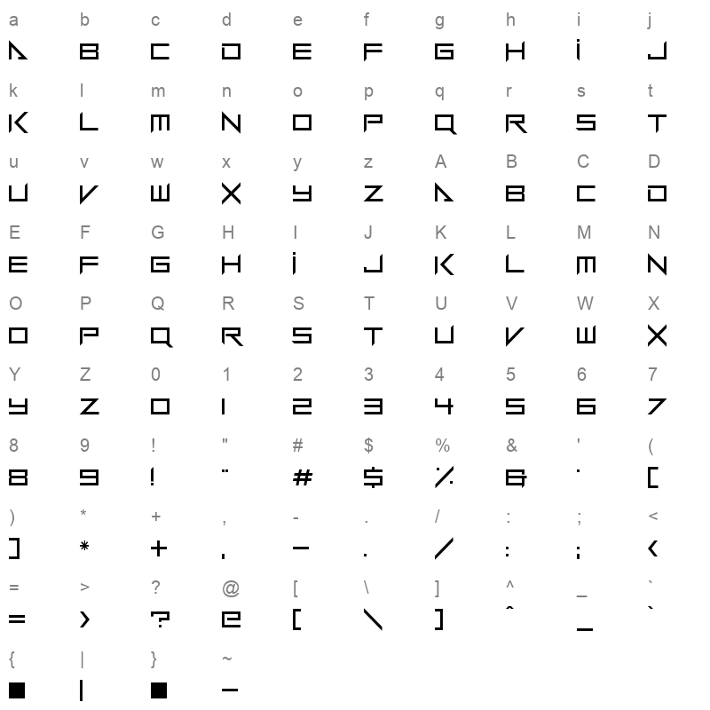 Interstellar Trip Character Map