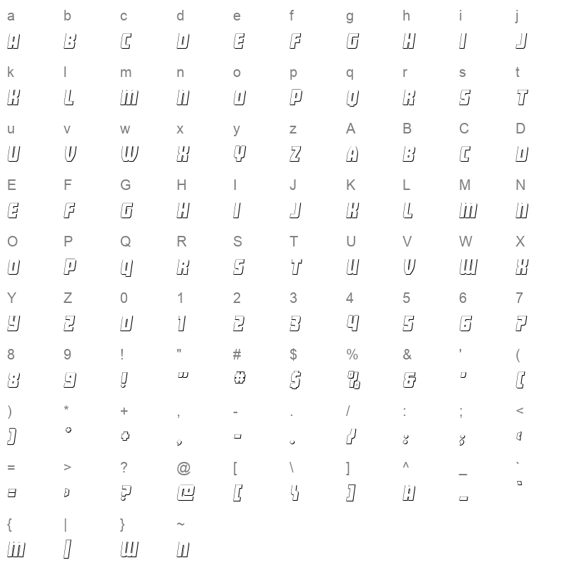 intrepidspear 3d Character Map