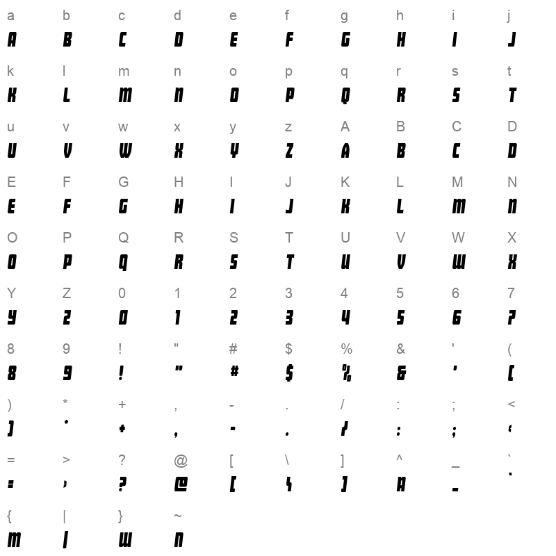 intrepidspear cond Character Map