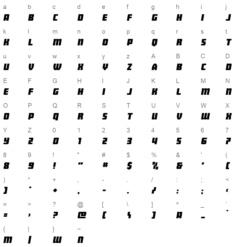 intrepidspear expand Character Map