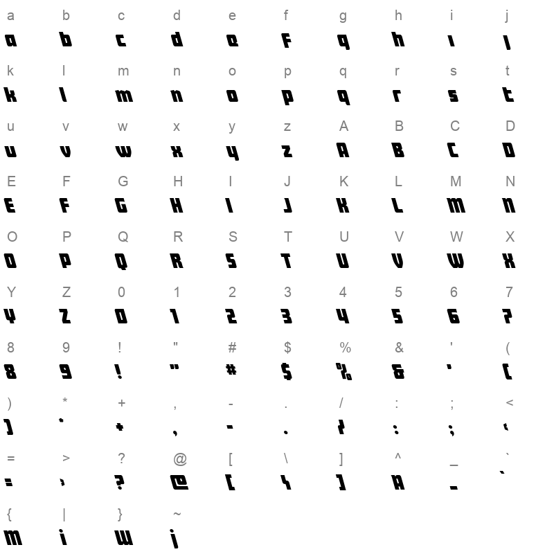 intrepidspear left lc super left Character Map