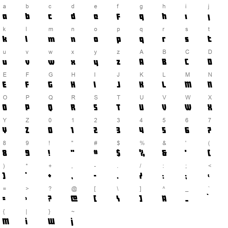 intrepidspear left lc Character Map