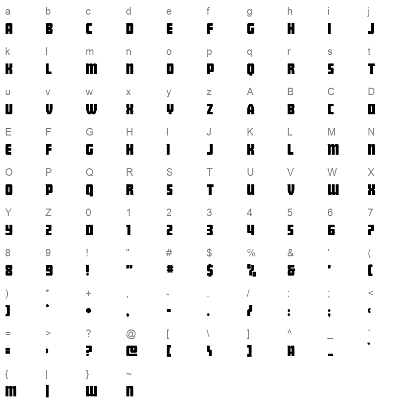 intrepidspear straight Character Map