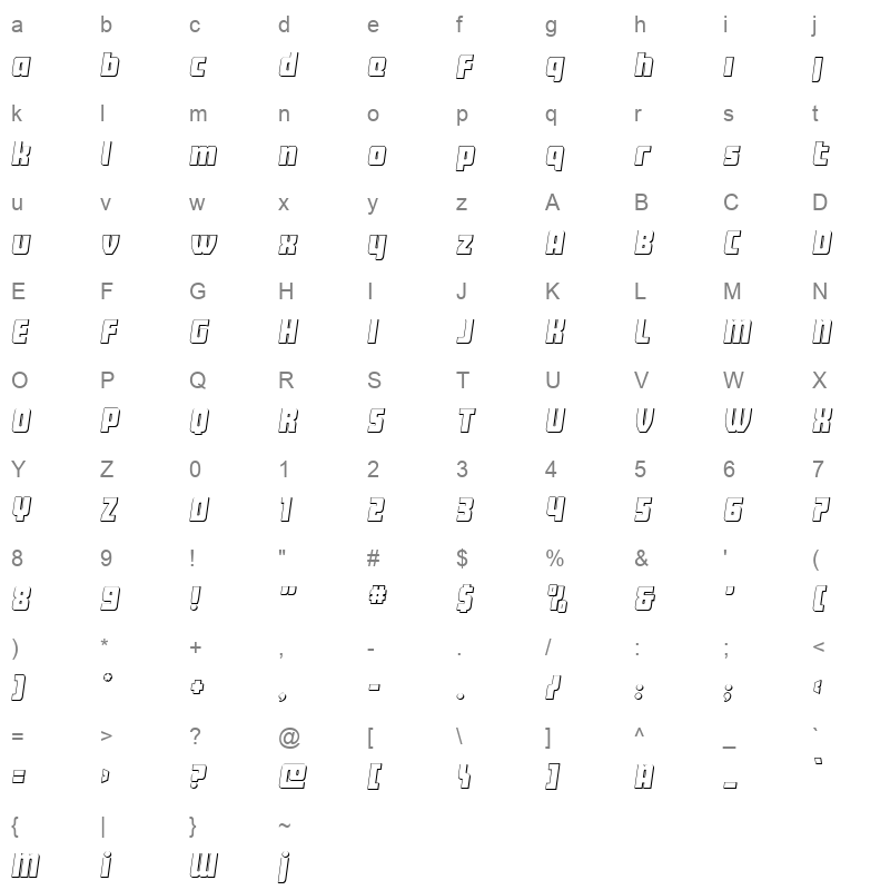 intrepidspearlc 3d Character Map