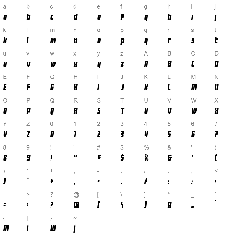intrepidspearlc cond Character Map