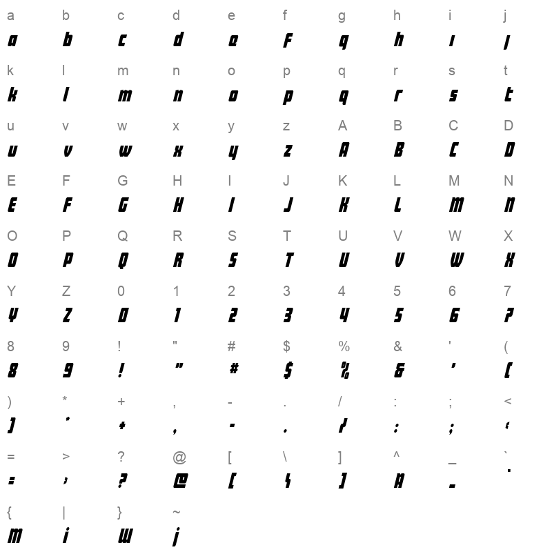 intrepidspearlc condital Character Map