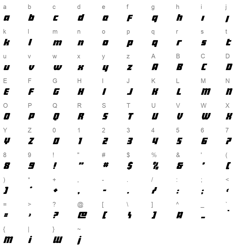 intrepidspearlc expandital Character Map