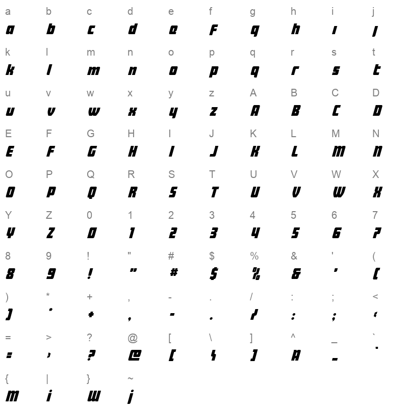 intrepidspearlc ital Character Map