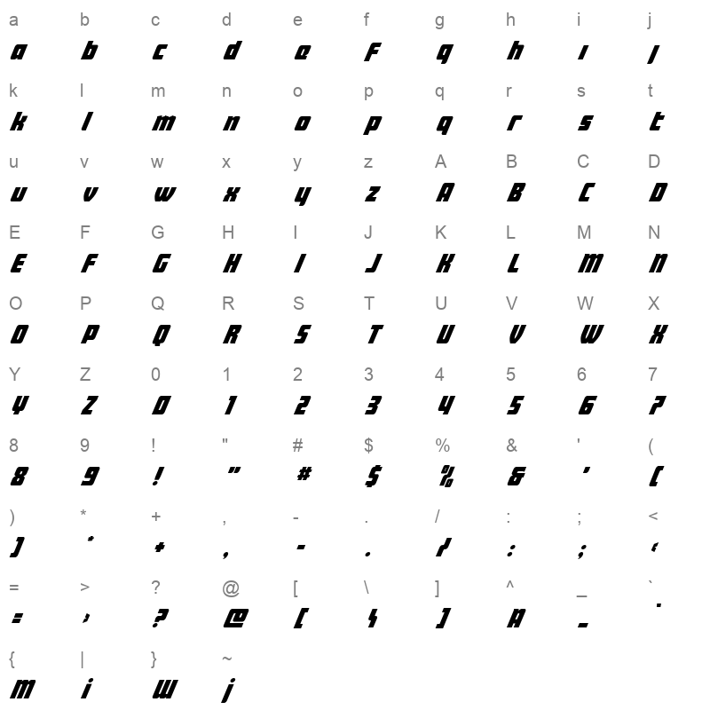 intrepidspearlc super ital Character Map