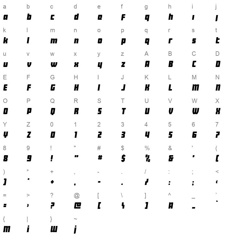 intrepidspearlc Character Map