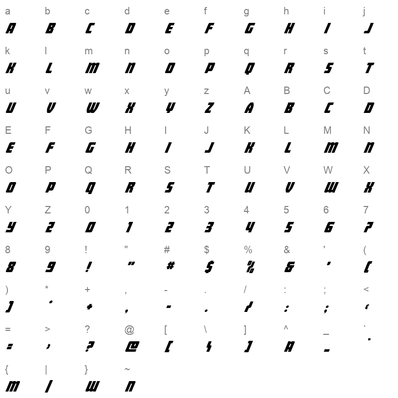 intrepidspearsuperital Character Map