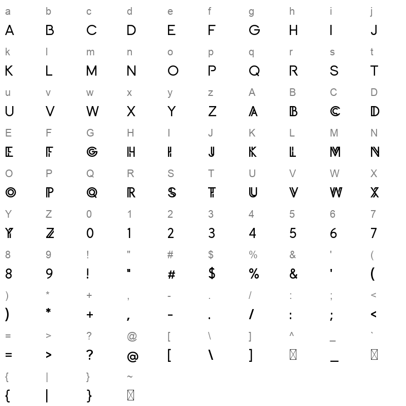 INZYDECO Character Map