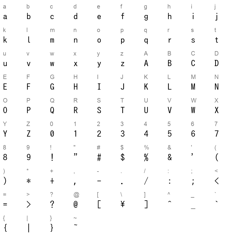 IPAGothic Regular Character Map