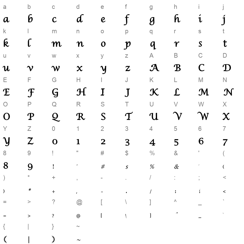 IranNastaliq Regular Character Map