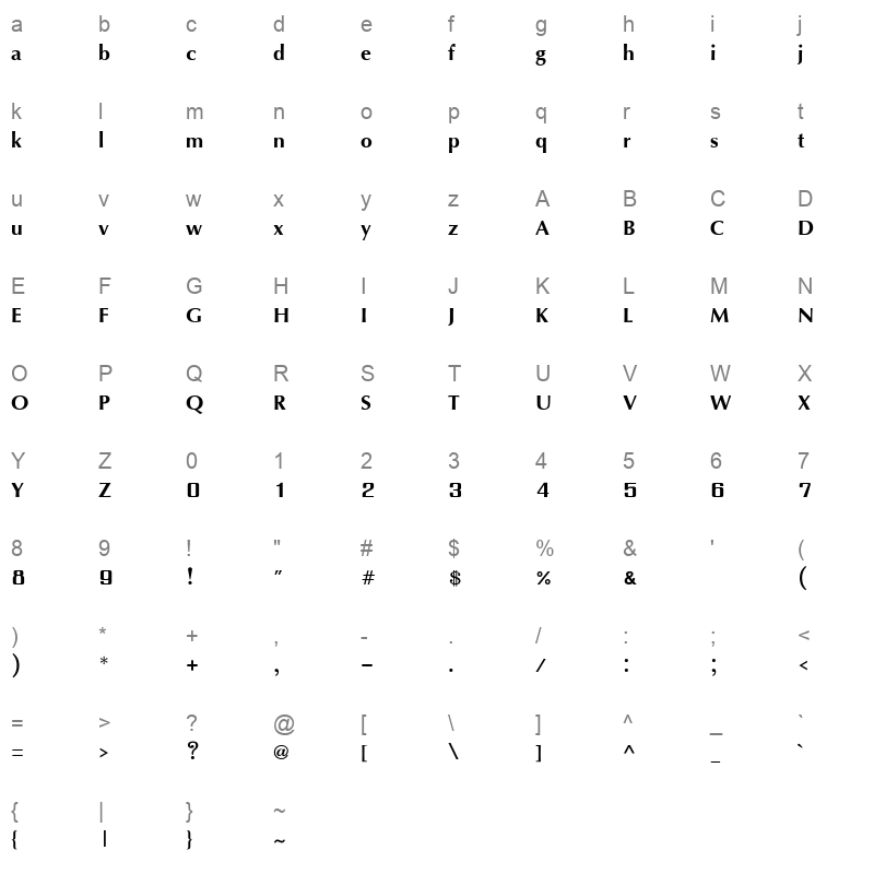 IrisUPC Bold Character Map
