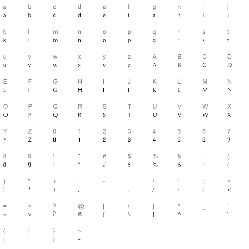 IrisUPC Regular Character Map