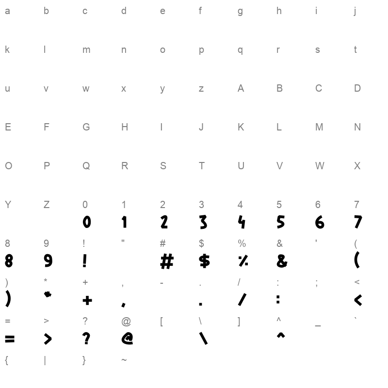 Isami Ri Display Armenian Character Map