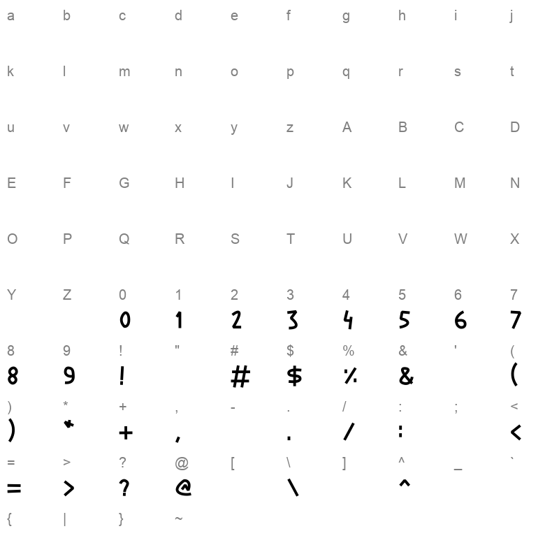 IsamiRi Display Armenian Regular Character Map