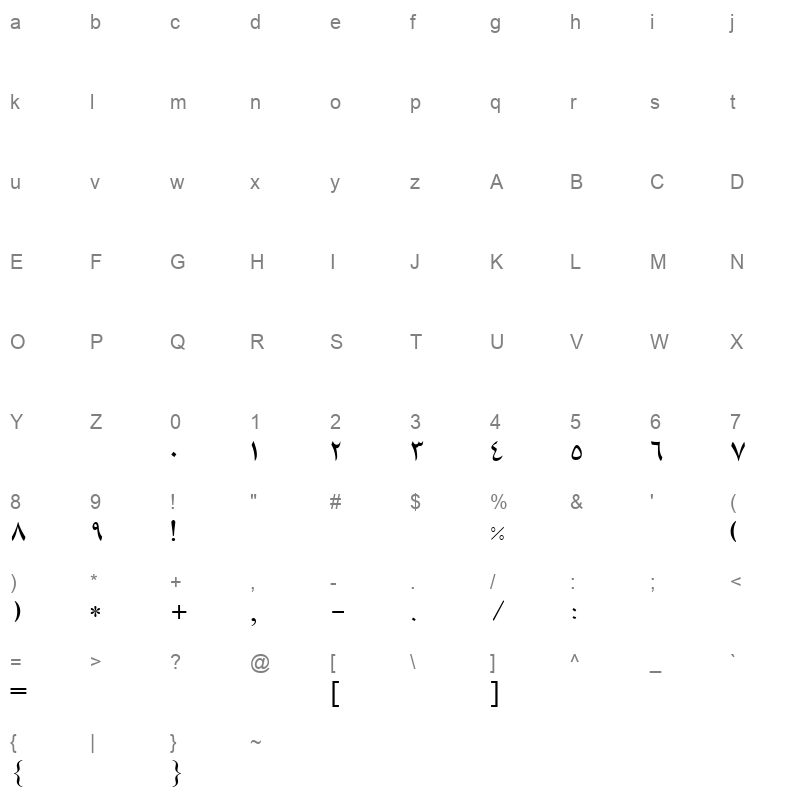 Islamic Five Character Map