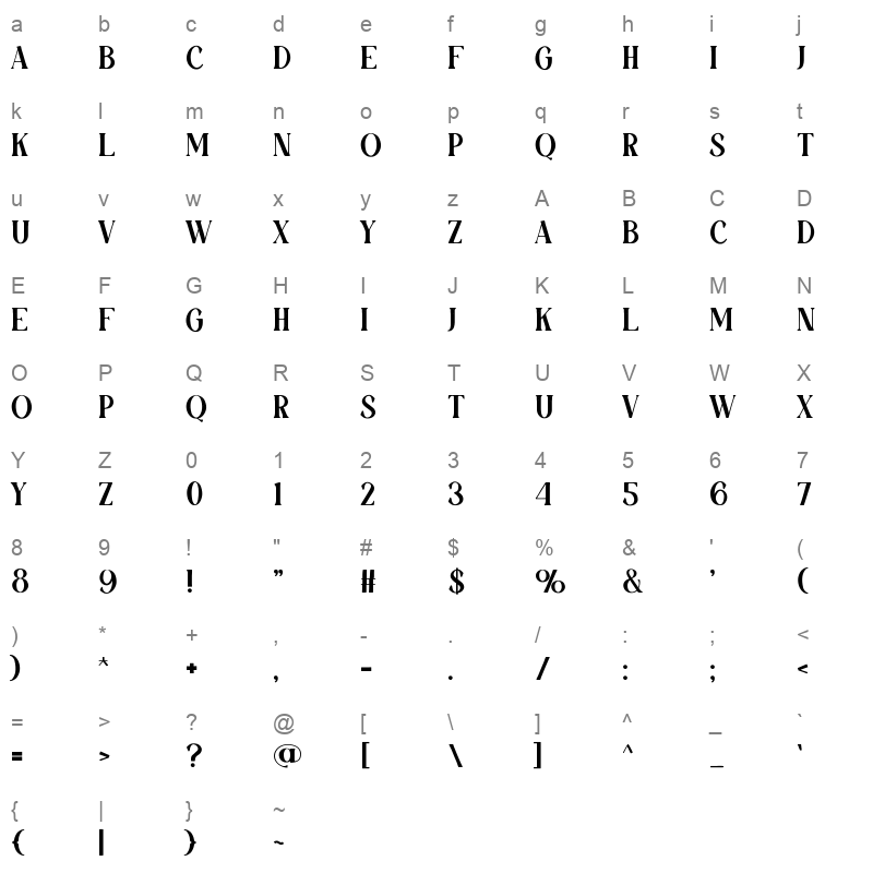 JABROWZKY Character Map