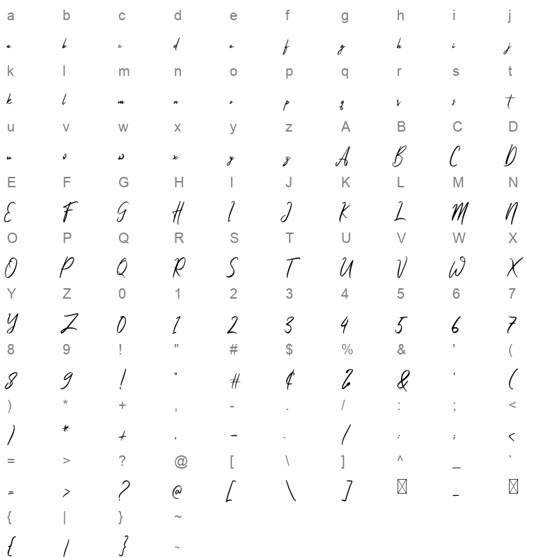 Jackyband Character Map